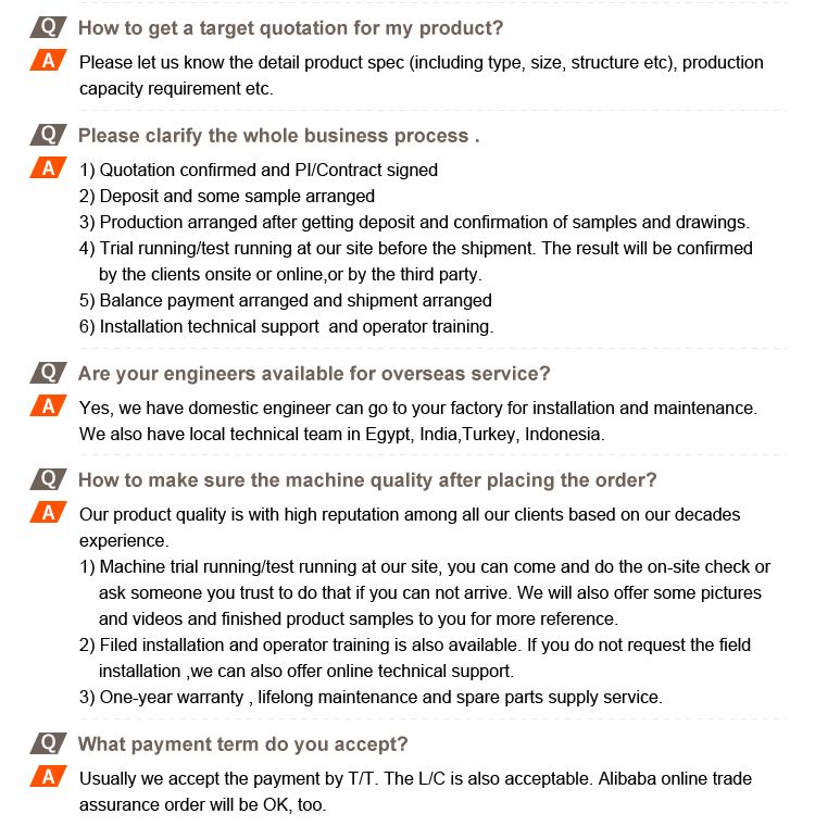 Perguntas frequentes