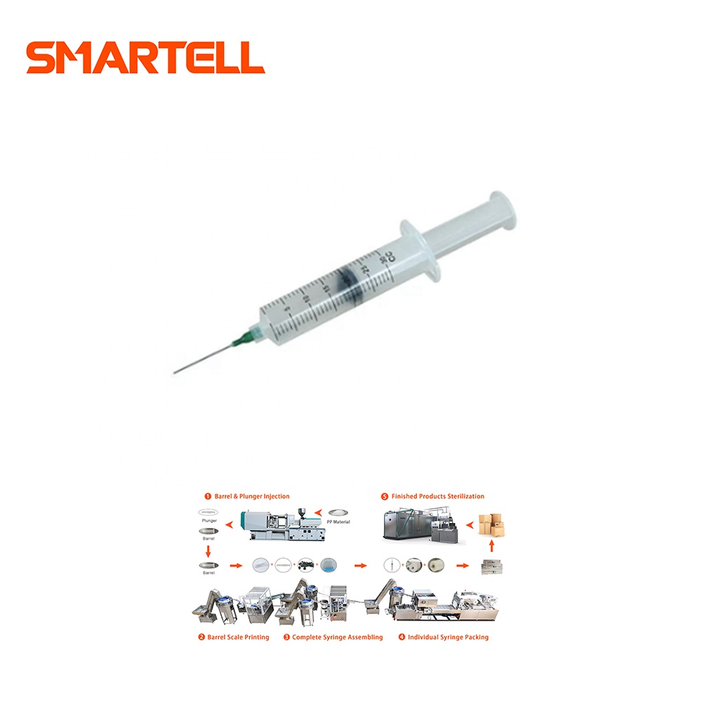 Máquina de impressão plástica médica do cilindro da impressora automática de alta velocidade do tambor da seringa do controle do PLC