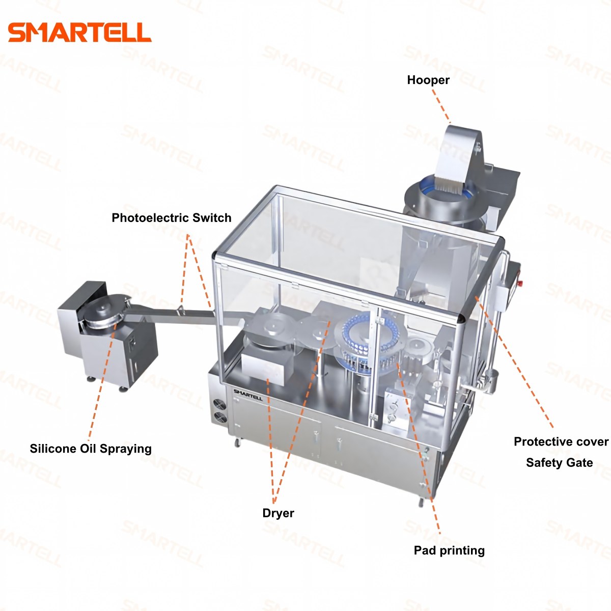Máquina automática de impressão de barril de seringa com funil centrífugo e esterilização de óleo de silicone