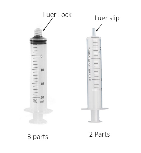 Luer lock e slip.jpg