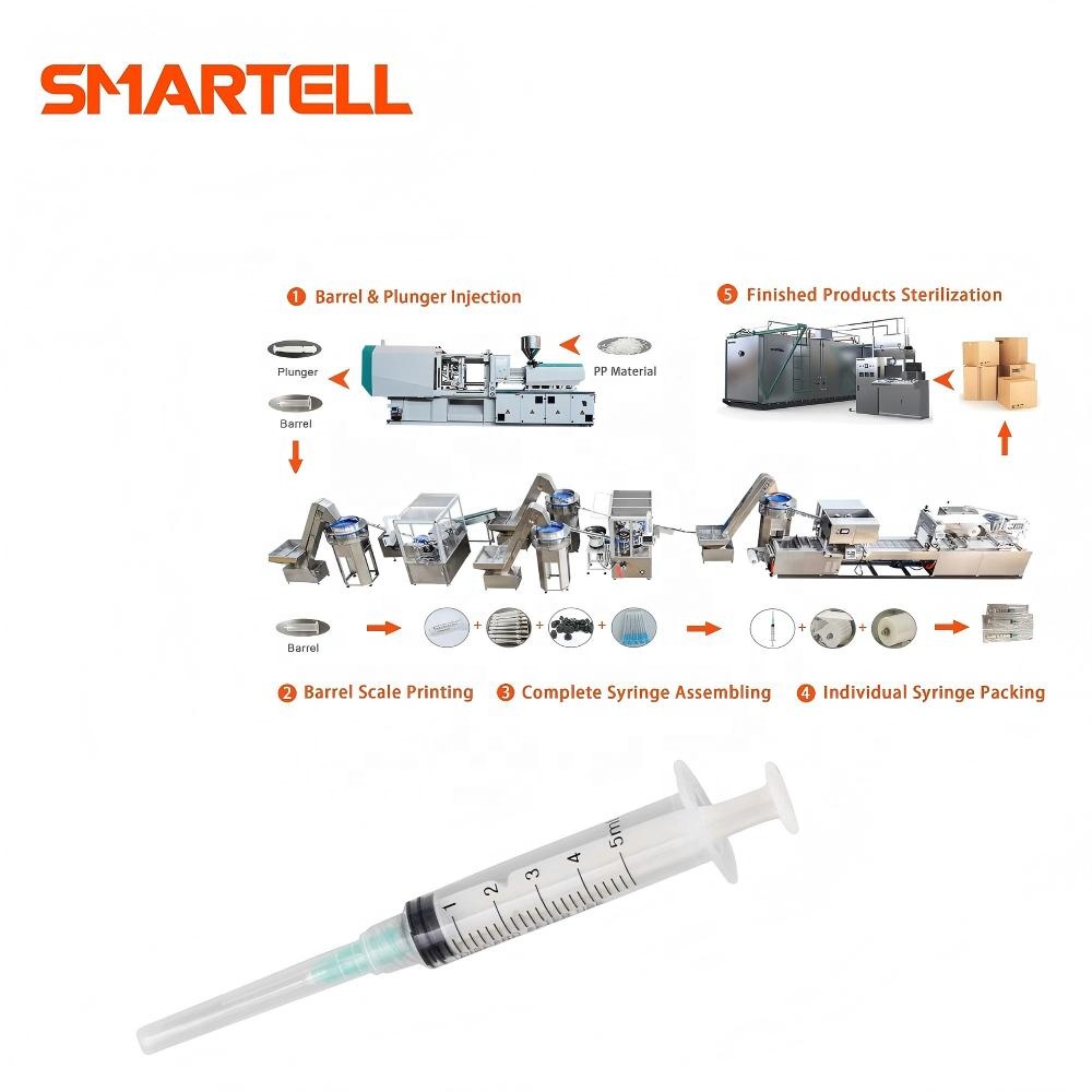 Máquina médica da modelação por injeção de SMARTELL SMT 001 para a gaxeta do êmbolo do tambor da seringa