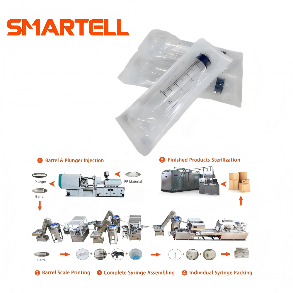 Preço da máquina de produção de seringa descartável SMARTELL NEW PRODUCTS 3cc