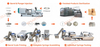 Máquina de montagem de seringa regular de 3 partes SMARTELL 
